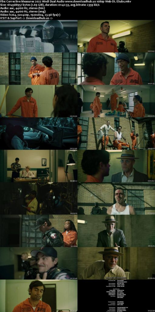 Corrective Measures 2022 Hindi Dual Audio 1080p 720p 480p Web DL ESubs HEVC Desiremovies corrective-measures-2022-hindi-dual-audio-1080p-720p-480p-web-dl-esubs-hevc-desiremovies